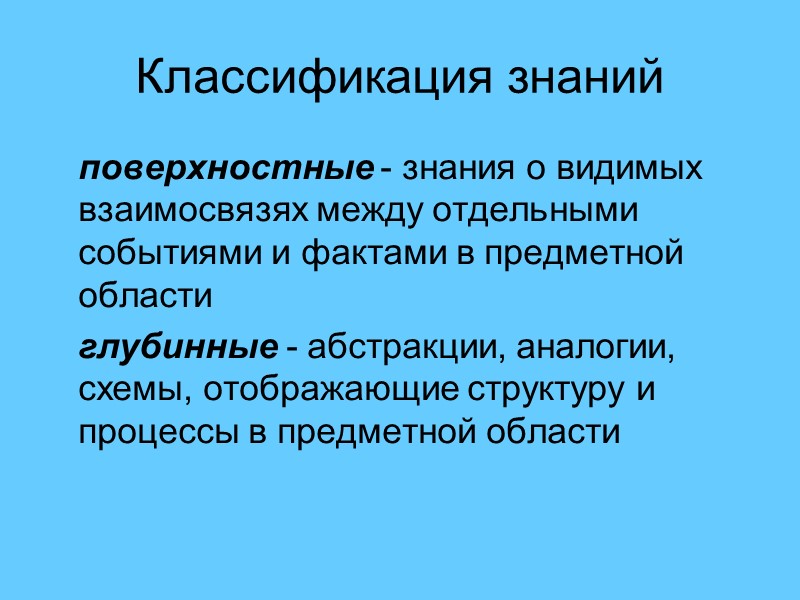 Классификация знаний  поверхностные - знания о видимых взаимосвязях между отдельными событиями и фактами